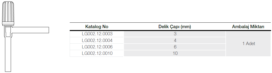 Valf Musluk, PTFE